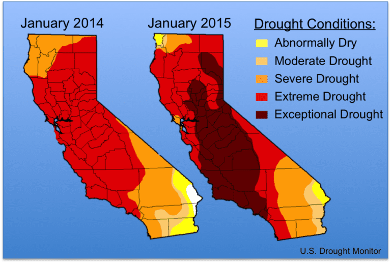 California Drought Update